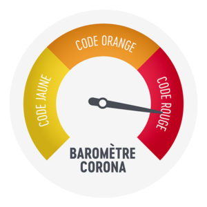 Barometre Corona Belgique